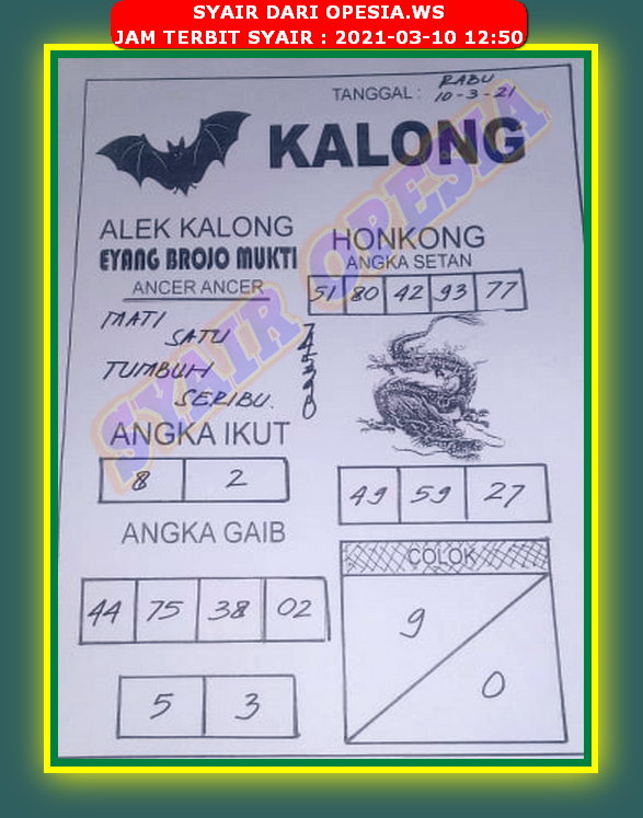 Togel Jawa Hk