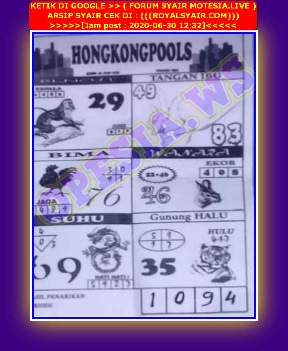 Bencut Hongkong Pools Hari Ini