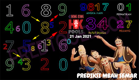 ᐵᐵ Prediksi sgp mbah semar jowo pools 