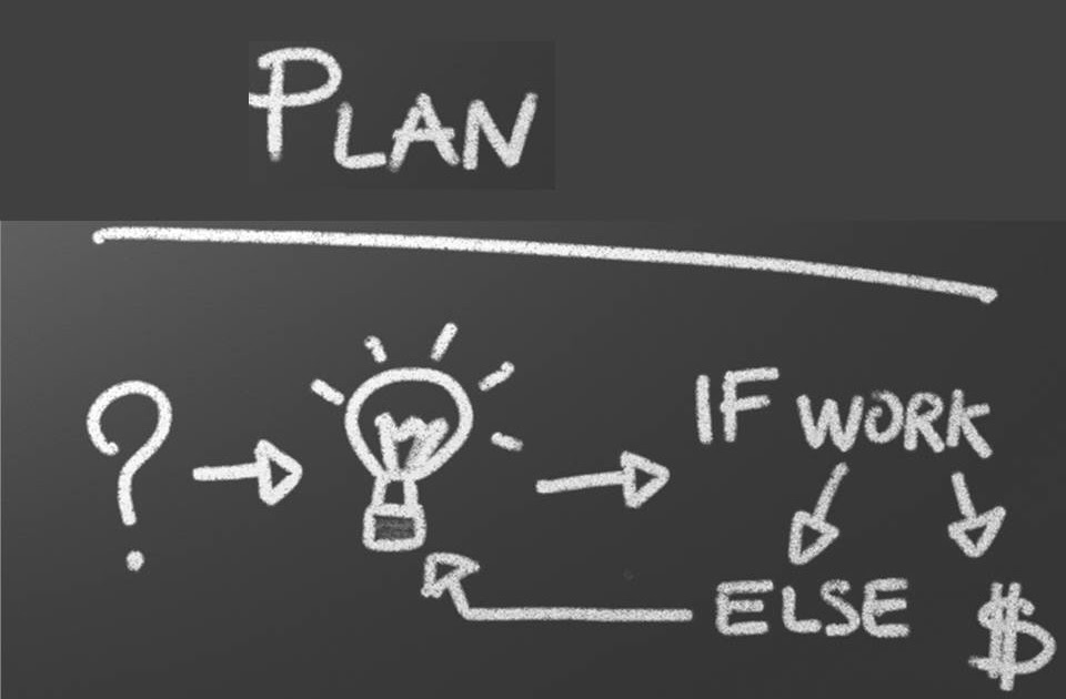 Making Change: Create the Plan, Work the Plan, Change the Plan