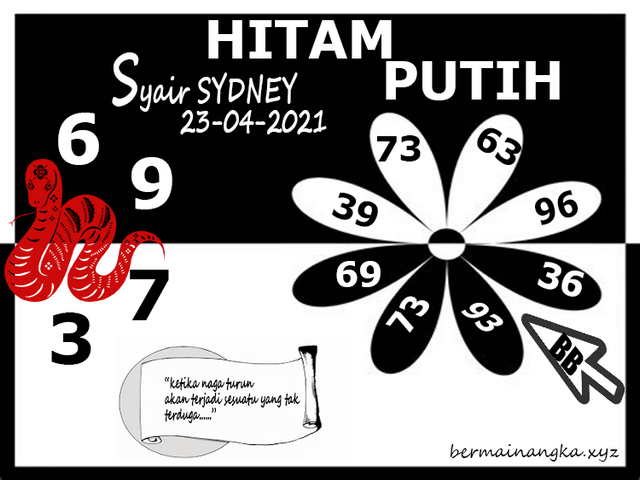 gambar togel sydney