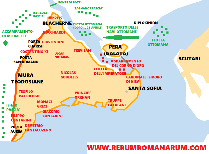 Rerum Romanarum Caduta di Costantinopoli