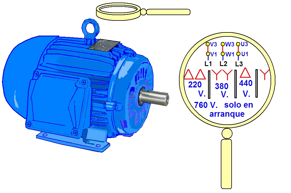 coparoman: Conexiones del Motor industrial Trifásico