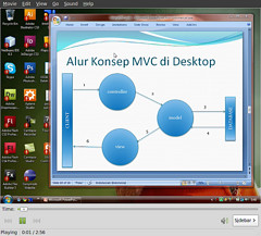Netbeans Mania: Membangun Aplikasi Java Menggunakan Konsep Model-View ...