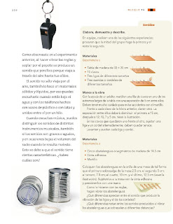 Apoyo Primaria Ciencias Naturales 3ro Grado Bloque IV Tema 2 Características del sonido y su aplicación
