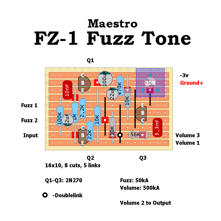 Dirtbox Layouts: Maestro FZ-1 Fuzz Tone