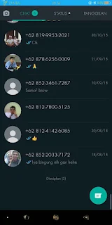 Cara Melihat Pesan WhatsApp Yang Diarsipkan