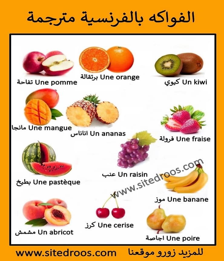 صور الفواكه والخضروات