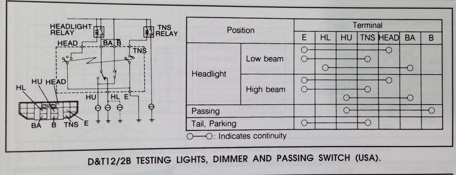 Miata Ignition Switch Wiring Diagram