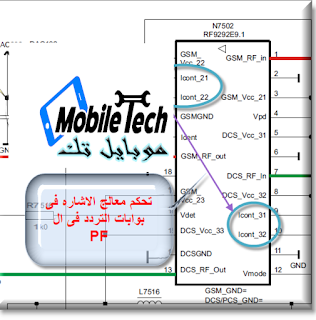 معالج الاشارة في الموبايل