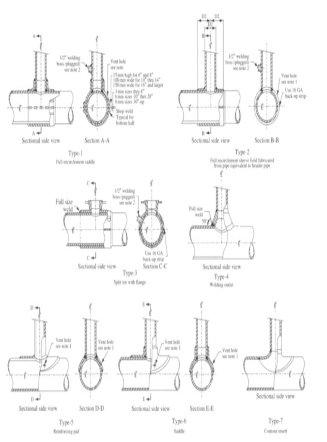 Hot Tapping (Pressure Tapping) and Freezing A. Keith Escoe, in Piping
