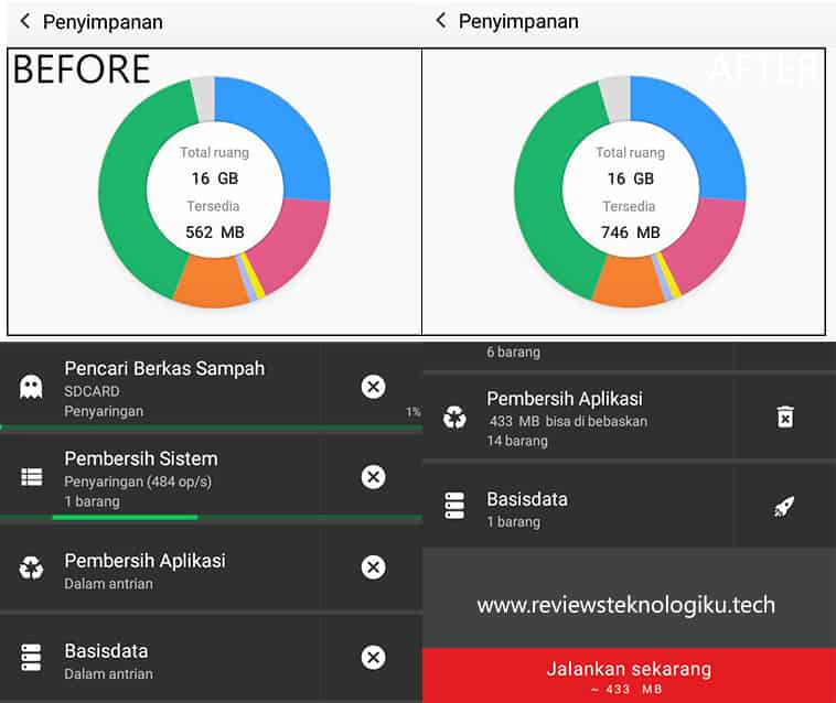 Cara Menggunakan Aplikasi Sd Maid Aplikasi Pembersih Android Terbaik Review Teknologi Sekarang