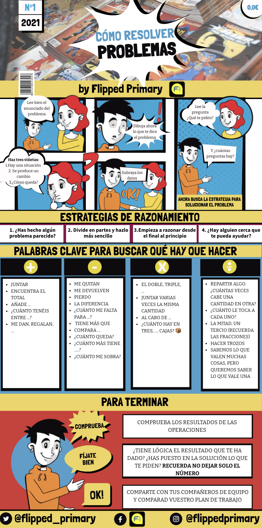 AYUDA PARA MAESTROS: Cómo resolver problemas (infografía)