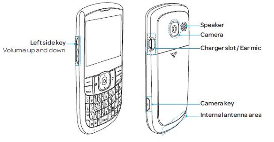 Pantech Link II - P5000 - AT&T USA ~ Spec Manual and Price