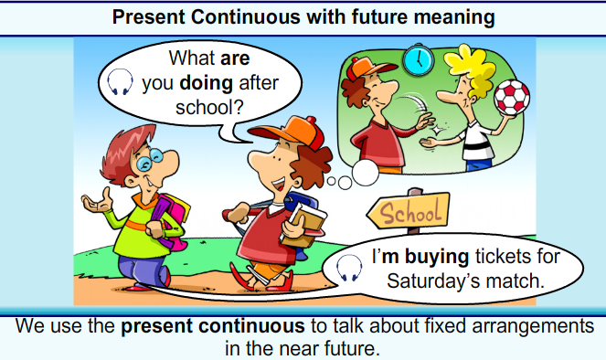 Present continuous weather. Present Continuous Future meaning. Present Continuous with Future meaning. Present Continuous for Future. Present Continuous Arrangements.