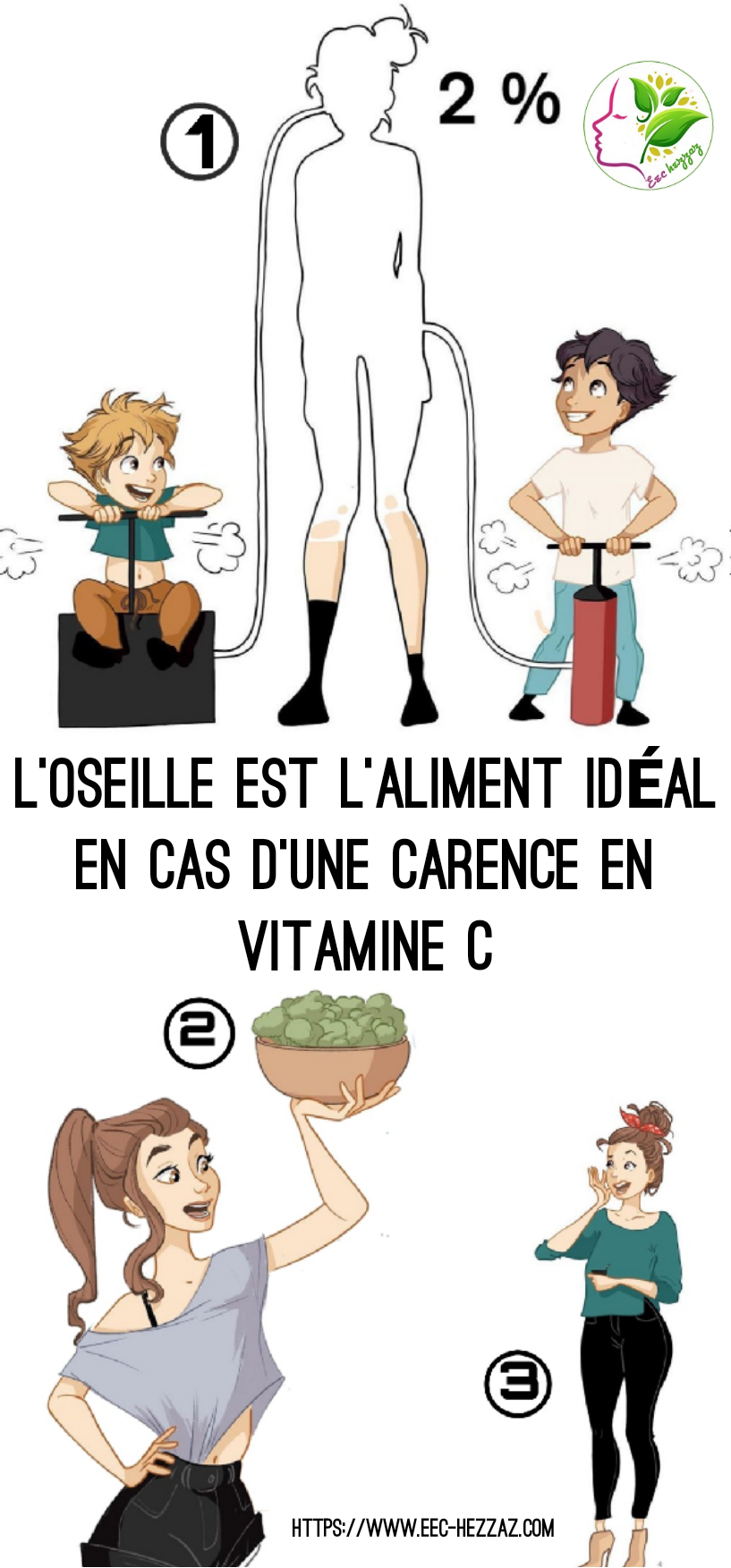 L'oseille est l'aliment idéal en cas d'une carence en vitamine C