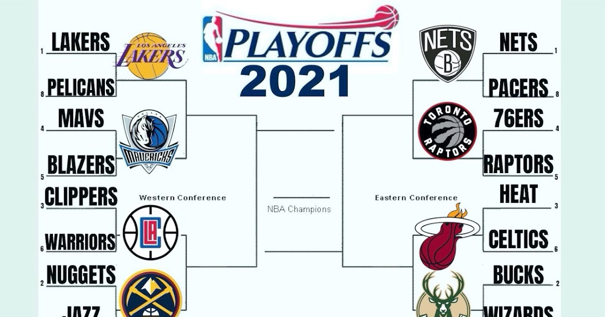 Who will win the NBA Championship? Nigerian News, Latest Nigeria In