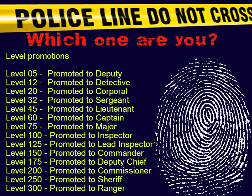 CRIMINAL CASE GAME IN FB