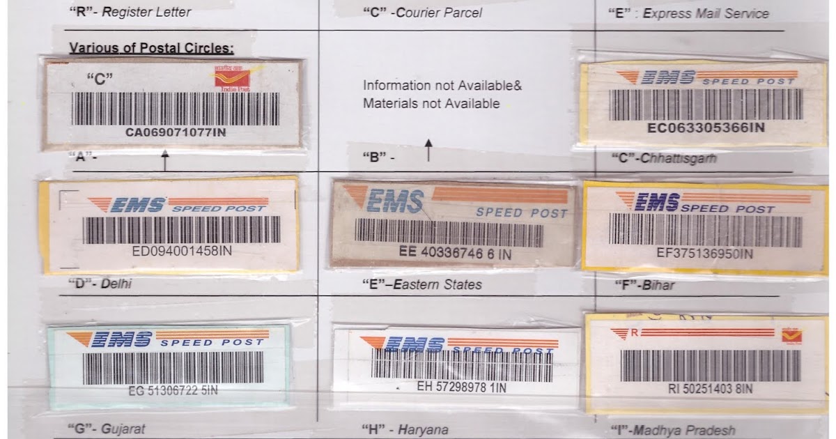 INDIAN POSTAL BARCODE LABELS