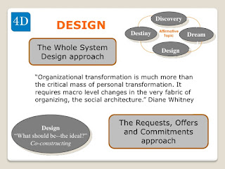 Appreciative Inquiry - The Design Phase التحقيق التقديري - مرحلة التصميم