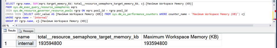 sql.sasquatch: Oops. When is a #SQLServer maximum not really *the ...