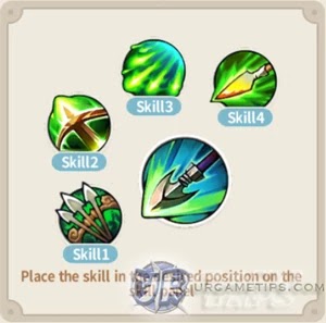 Lumia Saga: DPS Ranger Skills Build