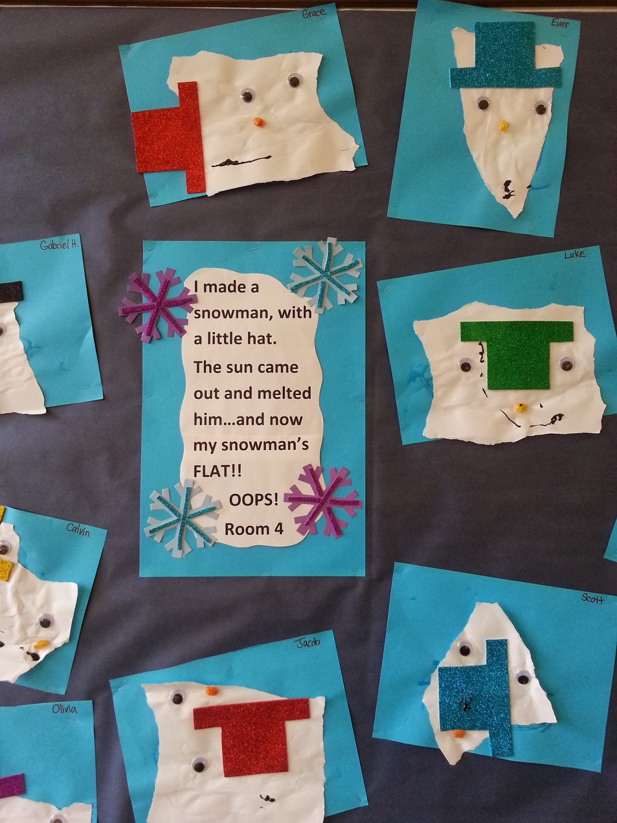 Exploring the Outdoor Classroom: Melting Snowmen