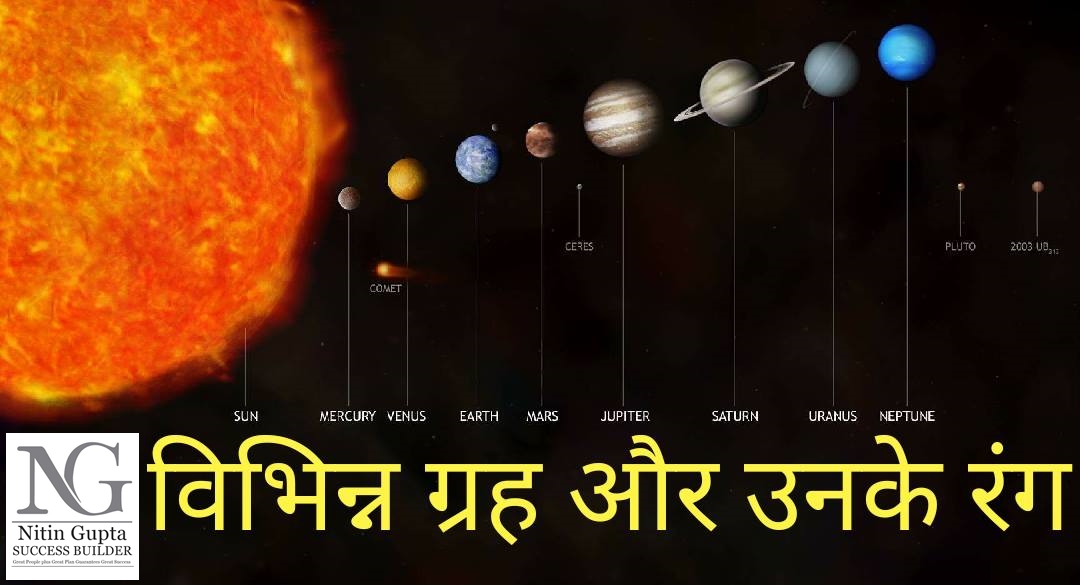 Competitive Students Corner प्रमुख ग्रह एवं उनके रंग GK Trick