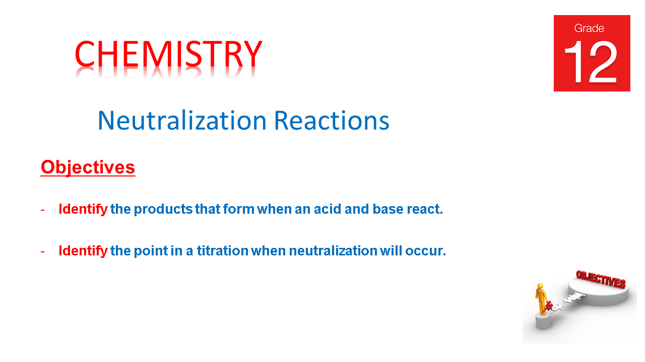 Chemistry: Grade 12, Activity 1 , Neutralization Reaction