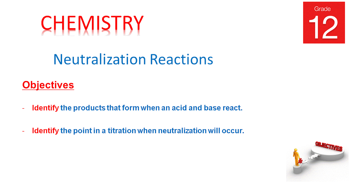 Chemistry: Grade 12, Activity 1 , Neutralization Reaction