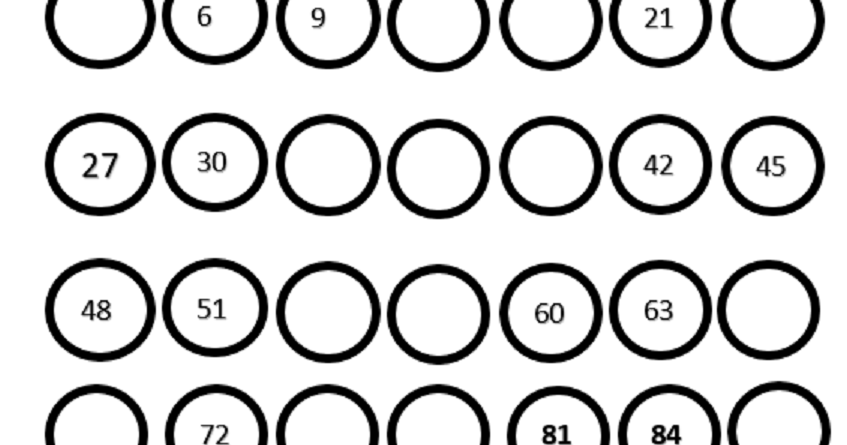 EARLY EDUCATION : skip counting by 3s worksheet