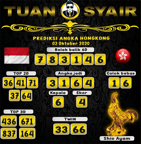 Prediksi Togel Hongkong Jumat 02 Oktober 2020 Jitu Prediksitogeljp