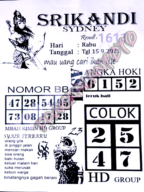 Prediksi Syair Sdy 15 September 2021 Pangkalantoto Prediksi Syair Sdy 15 September 2021 Pangkalantoto