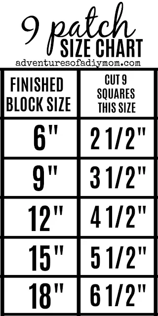 size chart to create nine patch quilt blocks