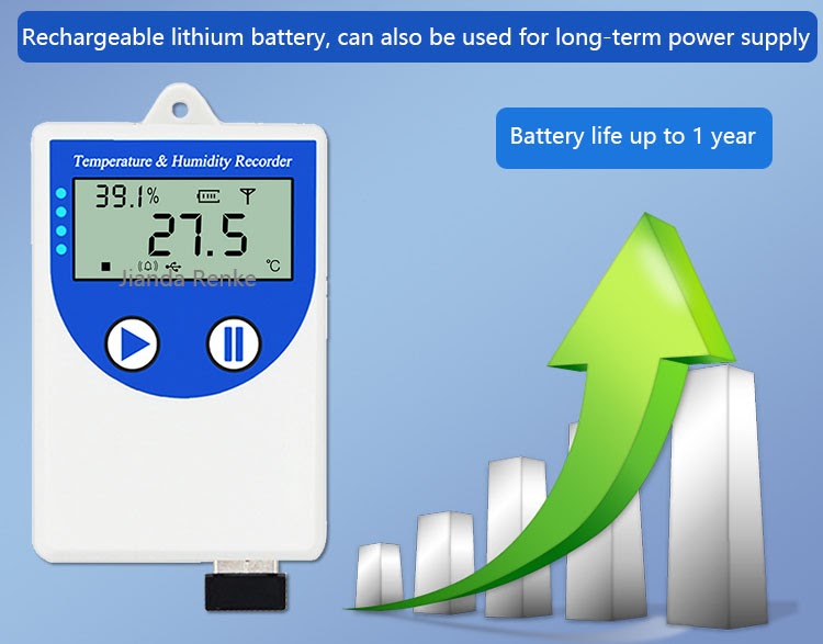 Temperature and humidity monitoring system for refrigerated trucks