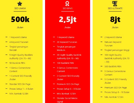 Cara Menghasilkan Uang dari Internet Cara Menghasilkan Uang dari Internet