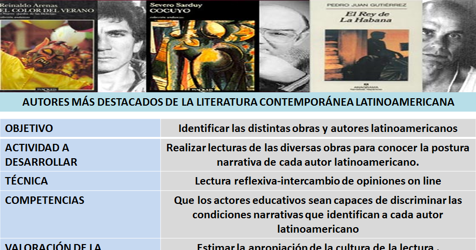 Antología de poesía latinoamericana contemporanea