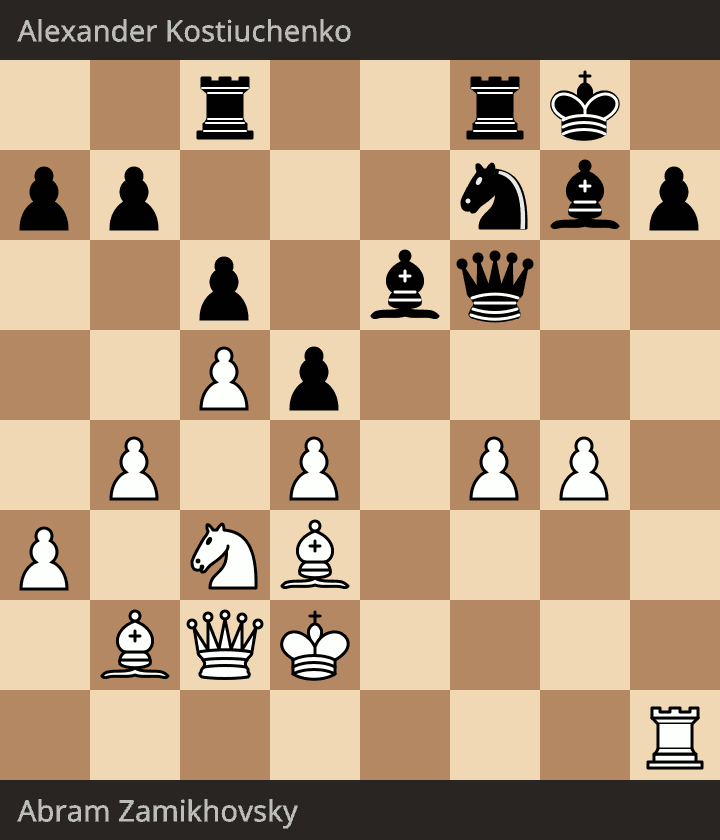 Échecs et Stratégie: échec et mat en 2, 3 et 4 coups avec les solutions
