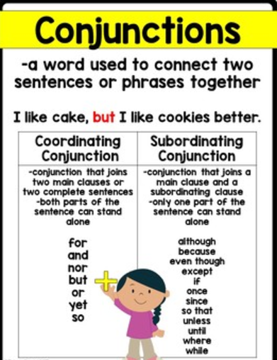 Subordinating conjunctions. Coordinating conjunctions. Coordinating and Subordinating conjunctions. Conjunction because.