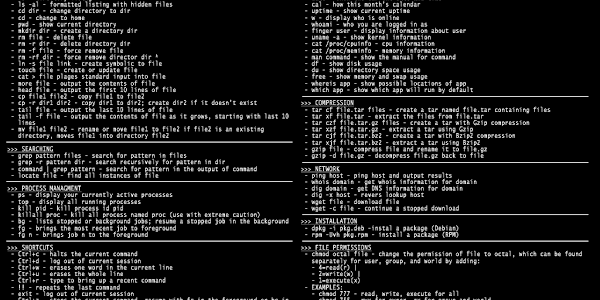 Pengenalan Perintah Dasar Linux Yang Sering Digunakan