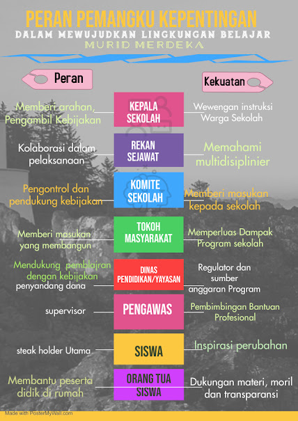 NURÁINI BLOGSPOT