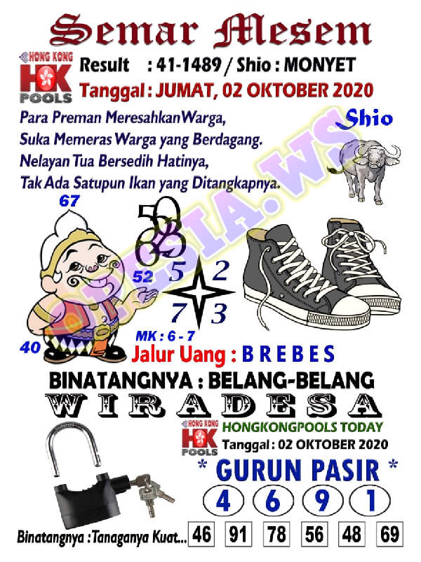 Kode Syair Hongkong 2 Oktober 2020 Forum Syair Togel Hongkong Singapura Sydney