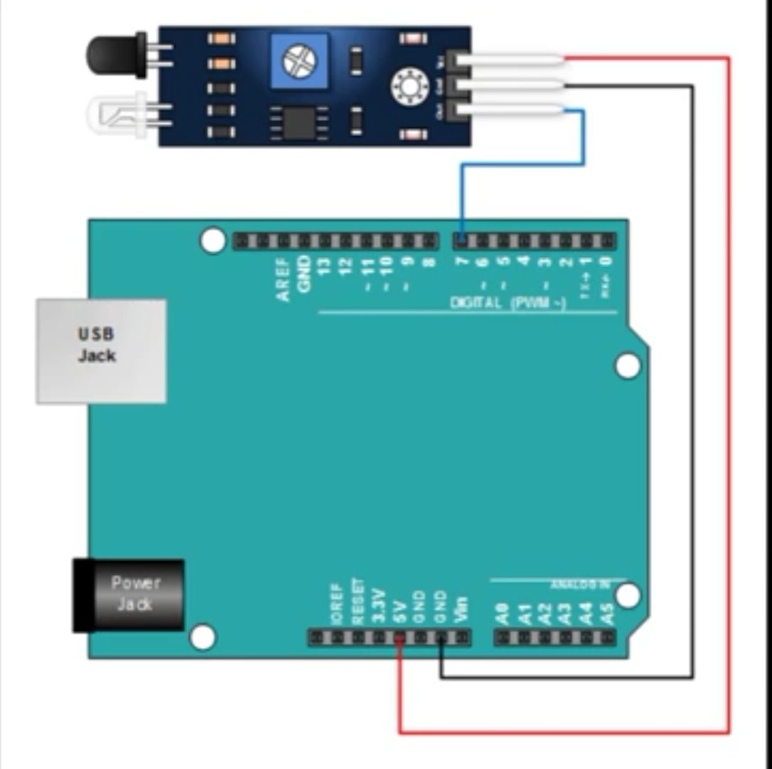 Obstacle Detector Using Arduino UNO