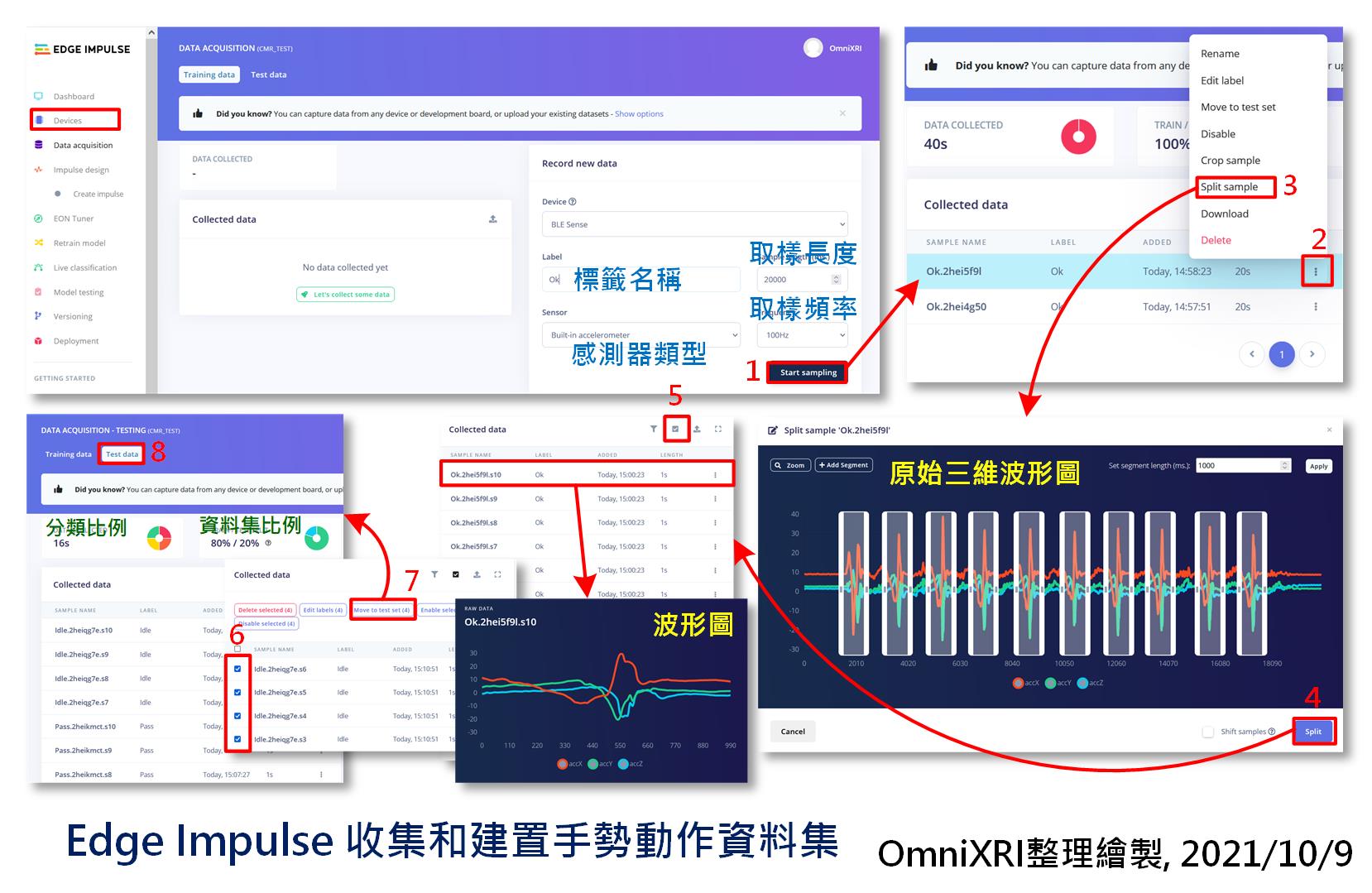 Edge Impulse 收集和建置手势动作资料集