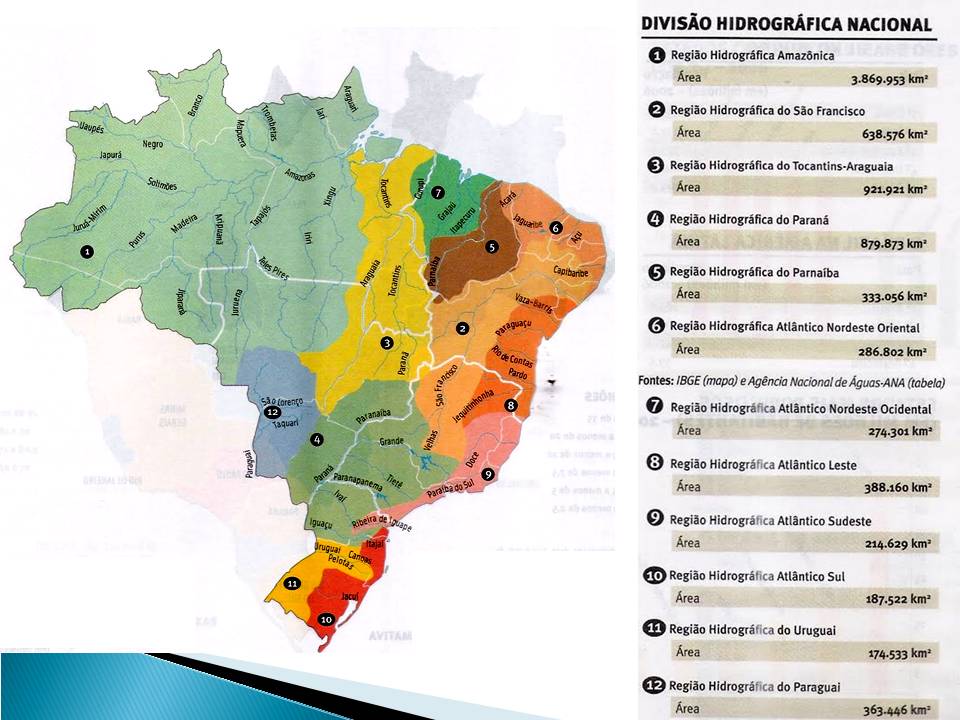 TerráqueosemTerra Hidrografia do Brasil e do
