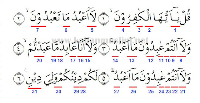 Surat Al Kafirun Ayat 1 6 Beserta Tajwidnya