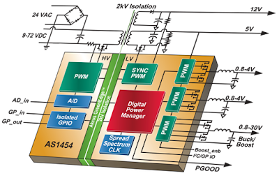Helio X27 Vs SnapDragon 820 Helio X27 Vs SnapDragon 820