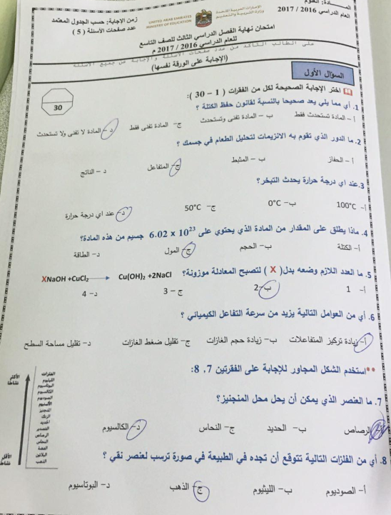 نهاية الفصل الدراسي الثالث