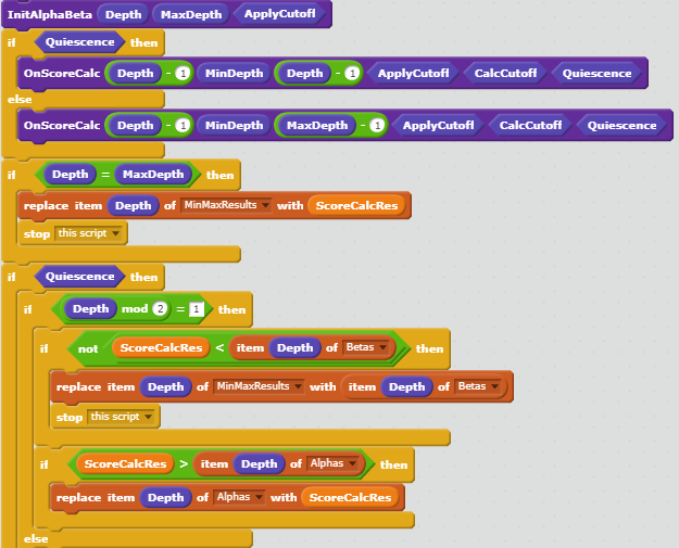 How to build an AI chess engine from scratch - Geeky Gadgets