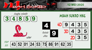 Prediksi Ramalan Mbah Sukro Hk Sgp Dan Sidney Mbah Sukro Hk Selasa 12 Mei 2020